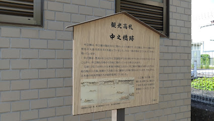 観光高札 中之橋跡