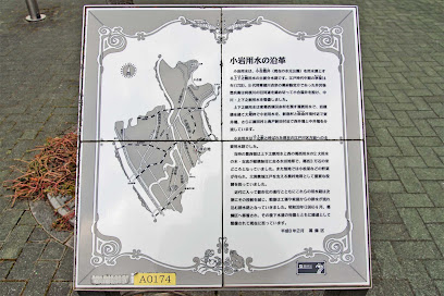 小岩用水の沿革
